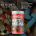 best keto meal shake replacement