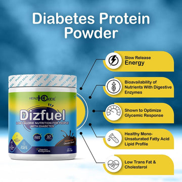 Healthoxide Dizfuel High Protein Nutrition Powder for Diabetic People