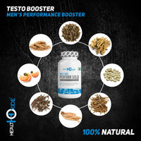 Nutrition Pack Combo