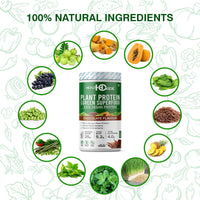 HealthOxide Plant Protein & Pea Protein Isolate 85% Combo