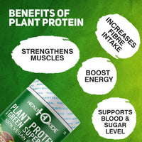 HealthOxide Plant Protein & Pea Protein Isolate 85% Combo