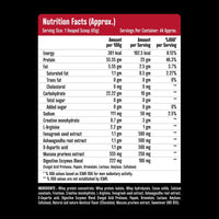 Healthoxide Anabolic Nitra Rage (25G Protein) Powder, Muscle Growth, Stamina Boost, Added Digestive Enzymes, Double Rich Chocolate (2kg)