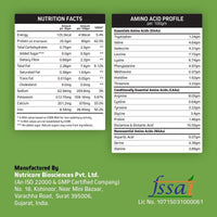 HealthOxide Plant Protein & Pea Protein Isolate 85% Combo