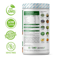 HealthOxide Plant Protein & Pea Protein Isolate 85% Combo