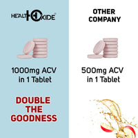 ACV Pack For Better Metabolism Combo