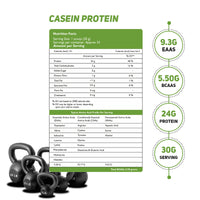why use casein protein