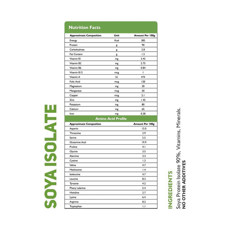 1kg soybean protein