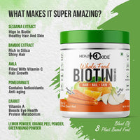 Healthoxide Whole Food Biotin for Healthy Hair, Nail, Skin,120g