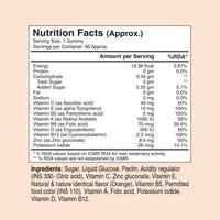 Healthoxide multivitamin gummies with vitamin A, C, D ,E, B5 & Zinc, Orange flavoured, 60 gummies