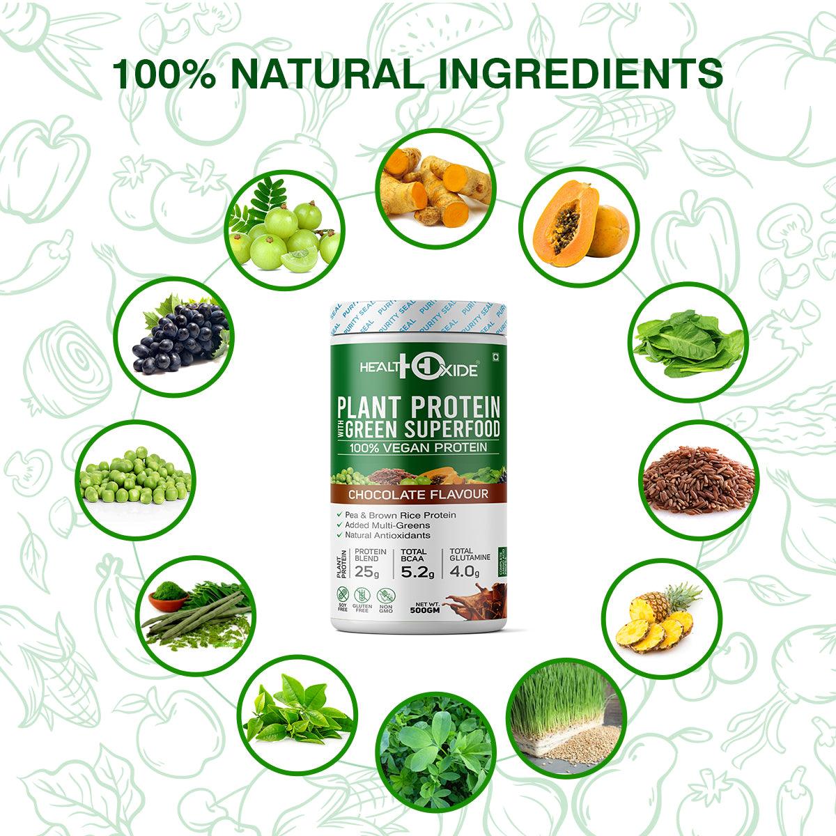 HealthOxide Plant Protein Buy 1 Get 1 (Natural Chocolate flavor)