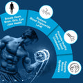 use of omega 3 capsule