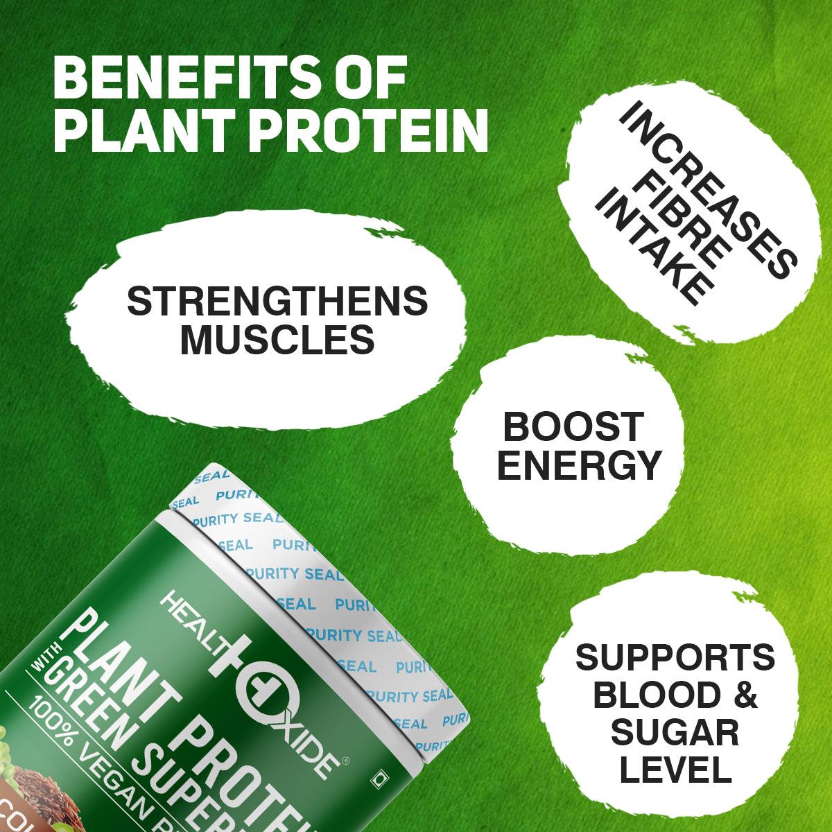 HealthOxide Plant Protein Buy 1 Get 1 (Natural Chocolate flavor)
