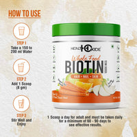 Healthoxide Whole Food Biotin for Healthy Hair, Nail, Skin,120g
