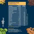 vitamin c and zinc for immune system