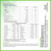fat burner protein powder