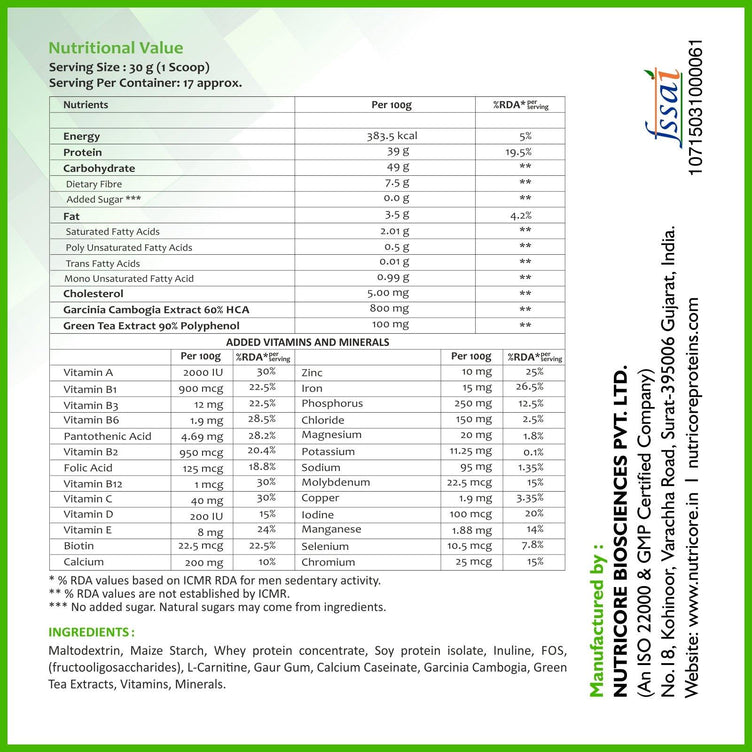 nutraceuticals for weight loss