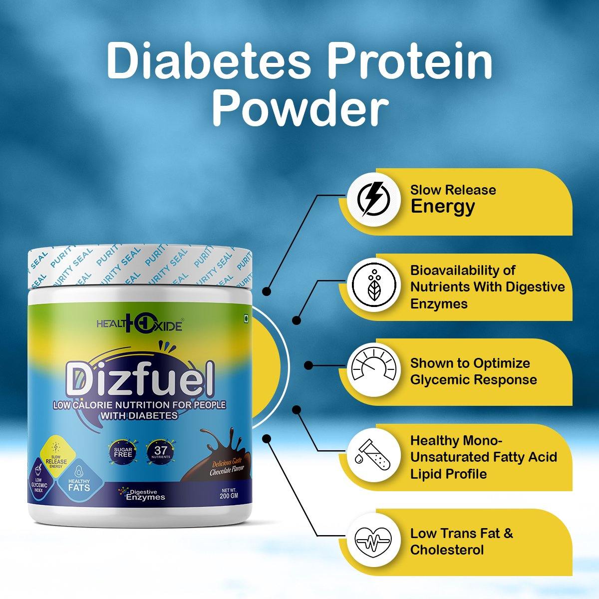 good protein for diabetics